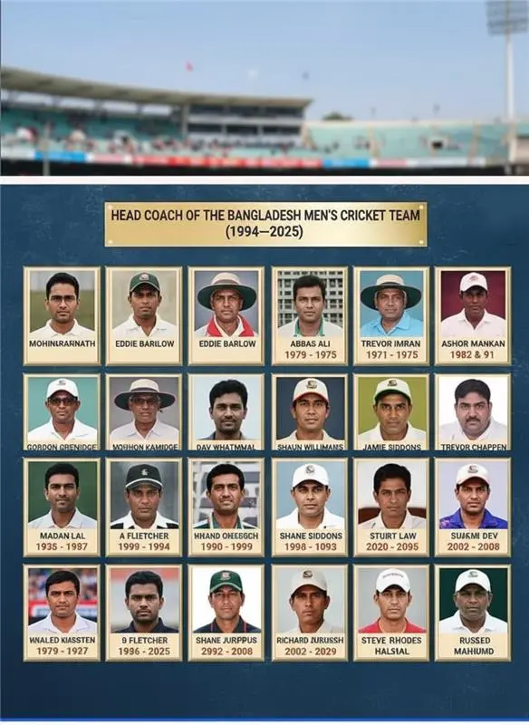 Bangladesh National Cricket Team Coaches