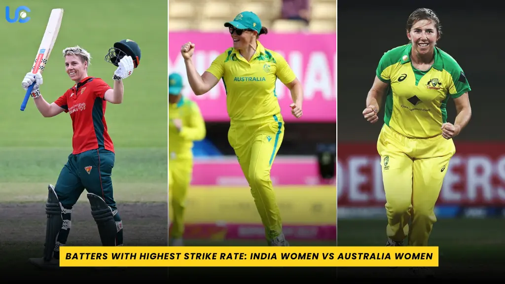Batters with Highest Strike Rate: India Women vs Australia Women