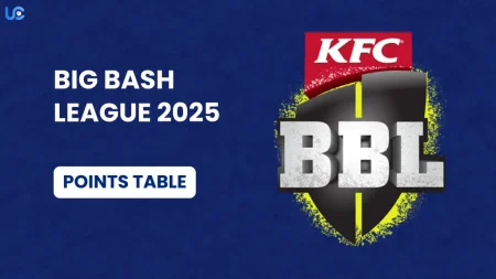 Big Bash League Points Table