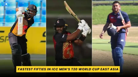 Fastest Fifties in ICC Men’s T20 World Cup East Asia