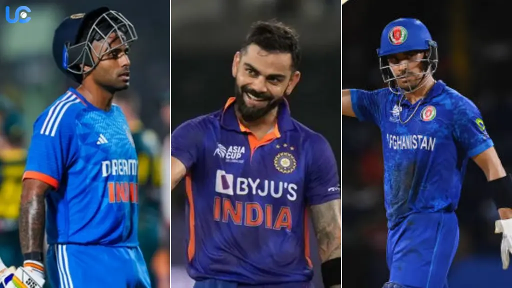 Highest Strike Rate In T20I Asia Cup History Highest Strike Rate