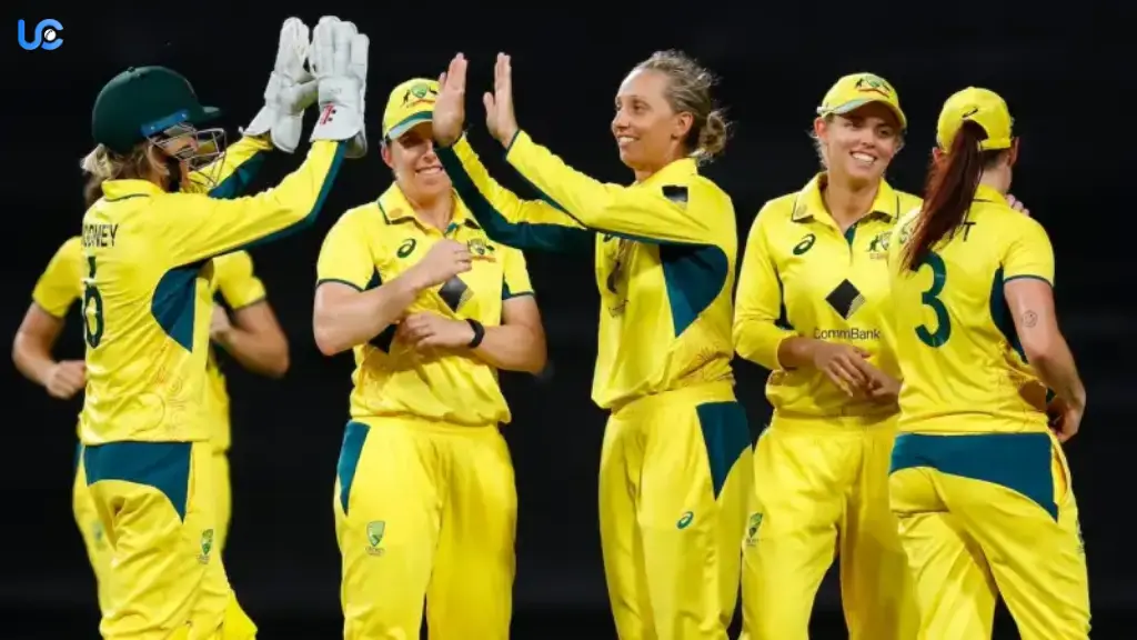 Highest Totals Australia Women in ODIs