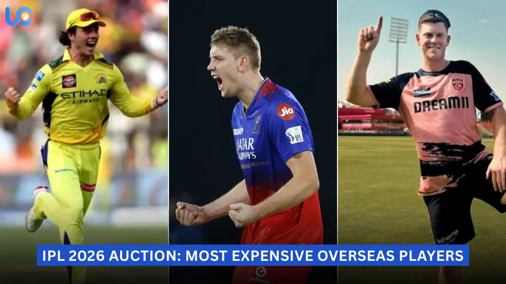 IPL 2026 Auction: Most Expensive Overseas Players to Watch Out For IPL 2026 Auction Most Expensive Overseas Players