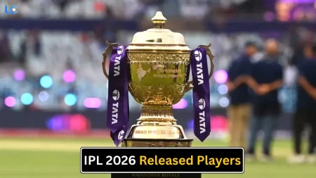 IPL 2026 Released Players