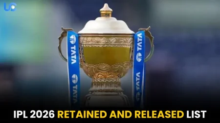 IPL 2026 Retained And Released List