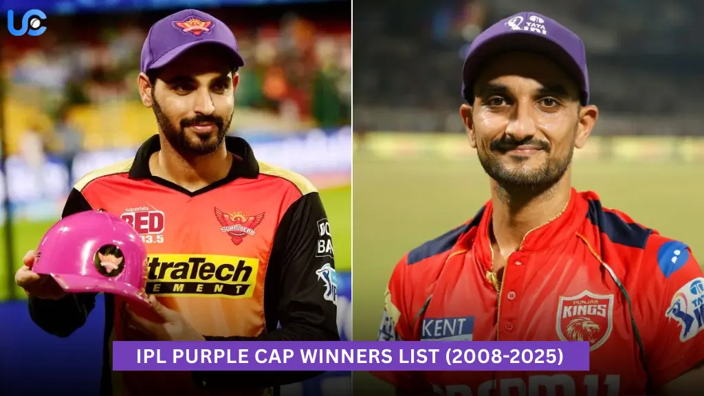 IPL Purple Cap Winners List (2008-2025)