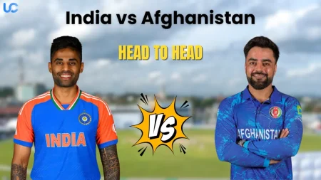 India vs Afghanistan Head to Head Records