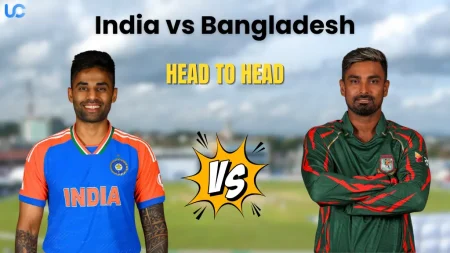 India vs Bangladesh Head to Head Record