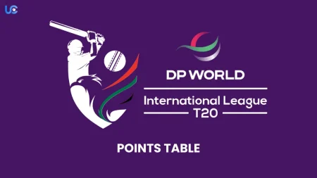 International League T20