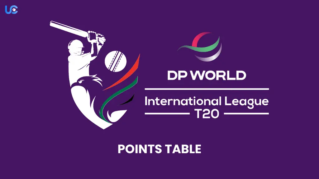 International League T20 2025-26 Points Table: Latest Standings & Updates International League T20