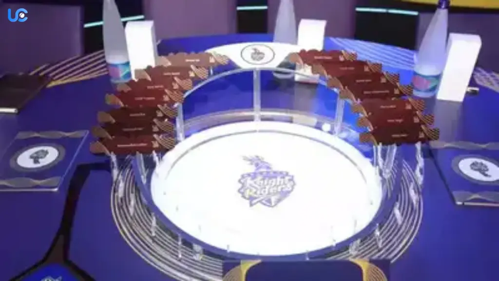 KKR Auction Purse IPL 2026: Remaining Budget and Key Targets KKR Auction Purse Ahead of IPL 2026