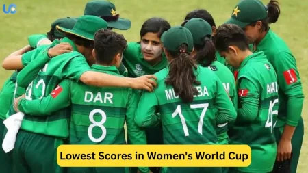 Lowest Scores in Women’s Cricket World Cup History Lowest Scores in Women's World Cup