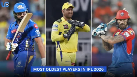 Most Oldest Players in IPL 2026: Legends Still Shining Bright Most Oldest Players in IPL 2026