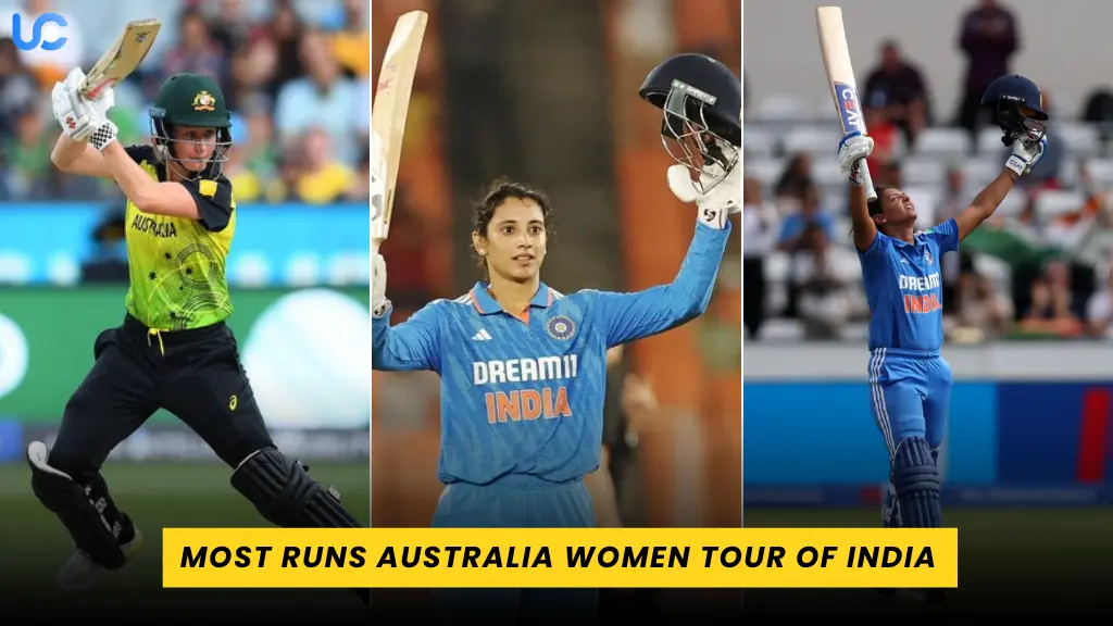 Most Runs Australia Women tour of India