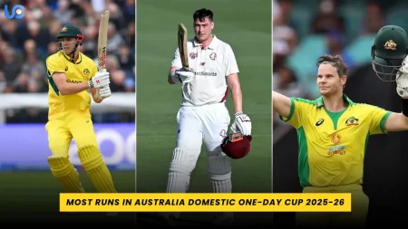 Most Runs in Australia Domestic One-Day Cup 2025-26