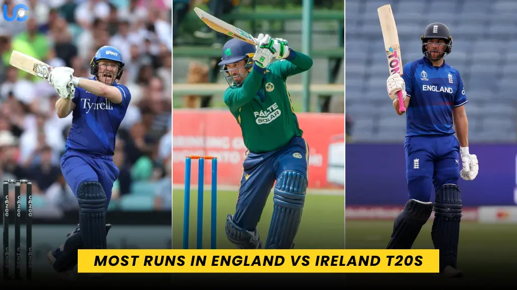 Most Runs in England vs Ireland T20s