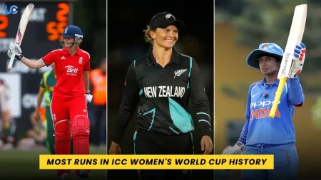 Most Runs in ICC Women’s World Cup History Most Runs in ICC Women's World Cup History