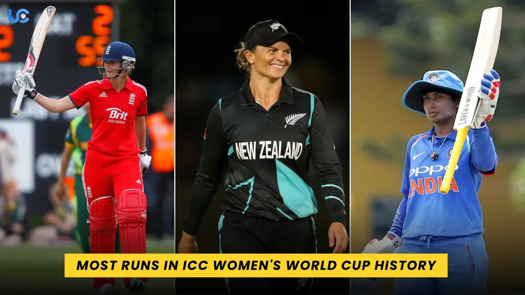 Most Runs in ICC Women's World Cup History