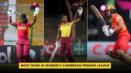 Most Runs in Women’s Caribbean Premier League