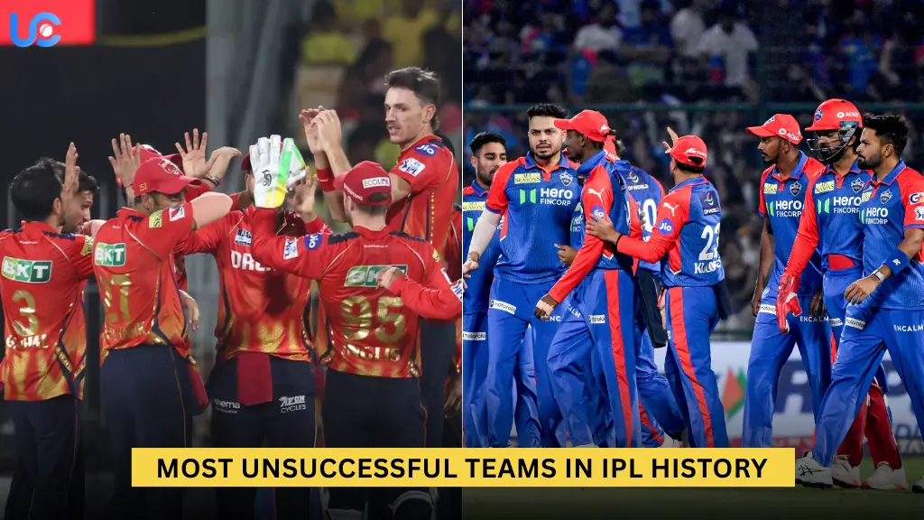 Most Unsuccessful Teams in IPL History