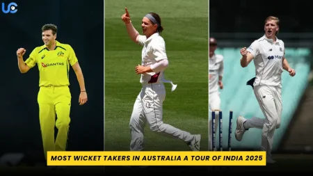 Most Wicket Takers in Australia A Tour of India 2025