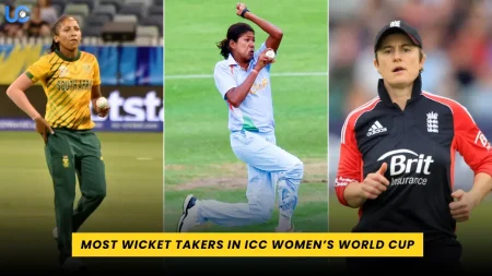 Most Wicket Takers in ICC Women’s World Cup
