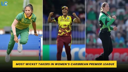 Most Wicket Takers in Women’s Caribbean Premier League History
