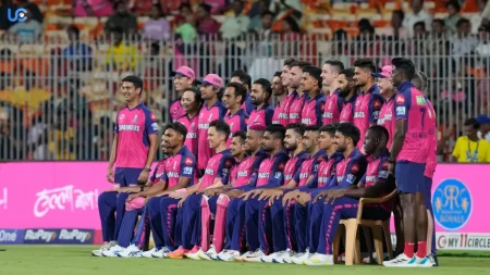 Rajasthan Royals Purse