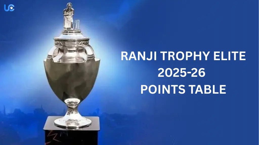 Ranji Trophy Elite 2025-26 Points Table: Latest Standings & Updates Ranji Trophy Elite 2025-26 Points Table