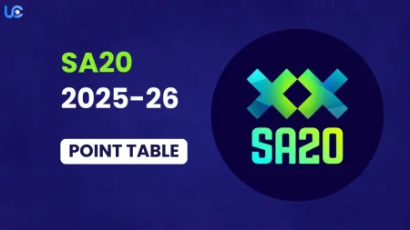 SA20 2025-26