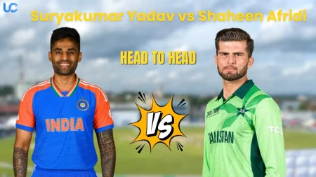 Suryakumar Yadav vs Shaheen Afridi