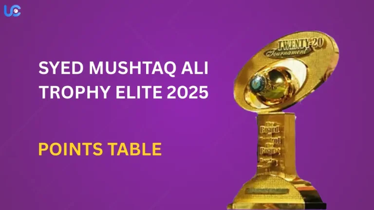 Syed Mushtaq Ali Trophy Elite 2025 Points Table