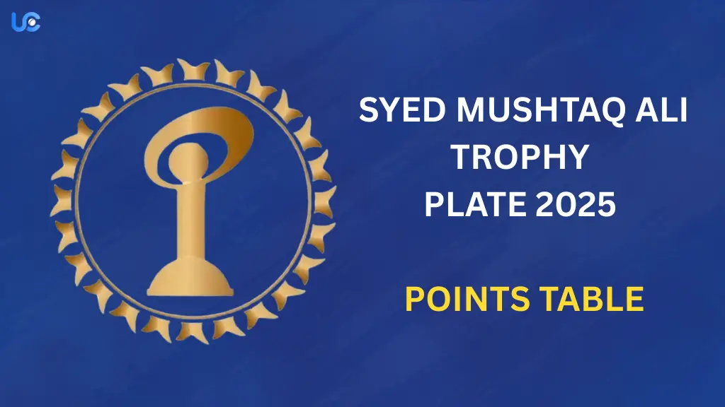 Syed Mushtaq Ali Trophy Plate 2025 Points Table: Latest Standings & Updates Syed Mushtaq Ali Trophy Plate 2025 Points Table