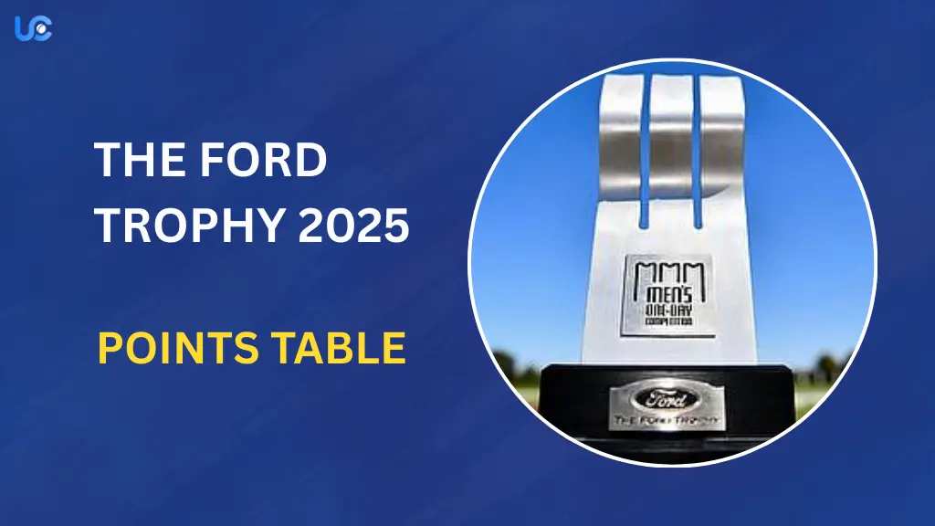 The Ford Trophy 2025 Points Table