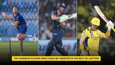Top Overseas Players Who Could Be Targeted in the Next IPL Auction Top Overseas Players Who Could Be Targeted in the Next IPL Auction