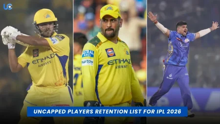Uncapped Players Retention List for IPL 2026