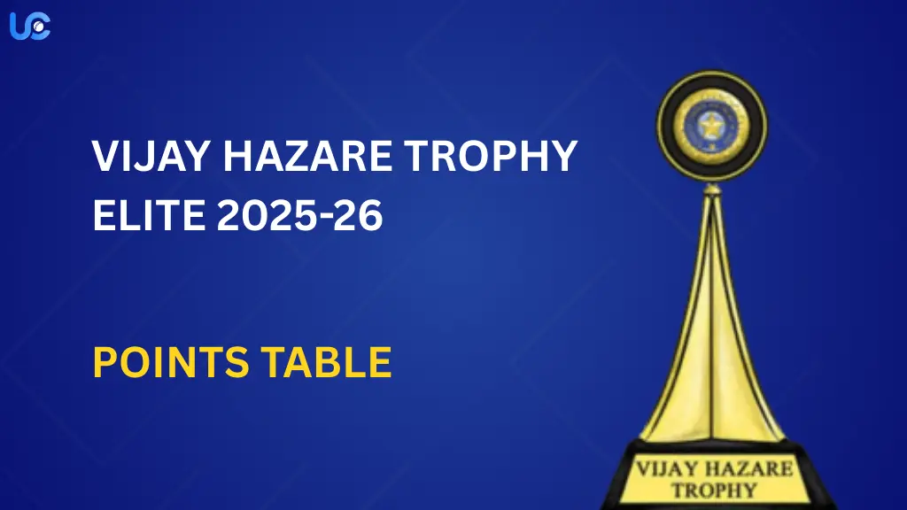 Vijay Hazare Trophy Elite 2025-26 Points Table