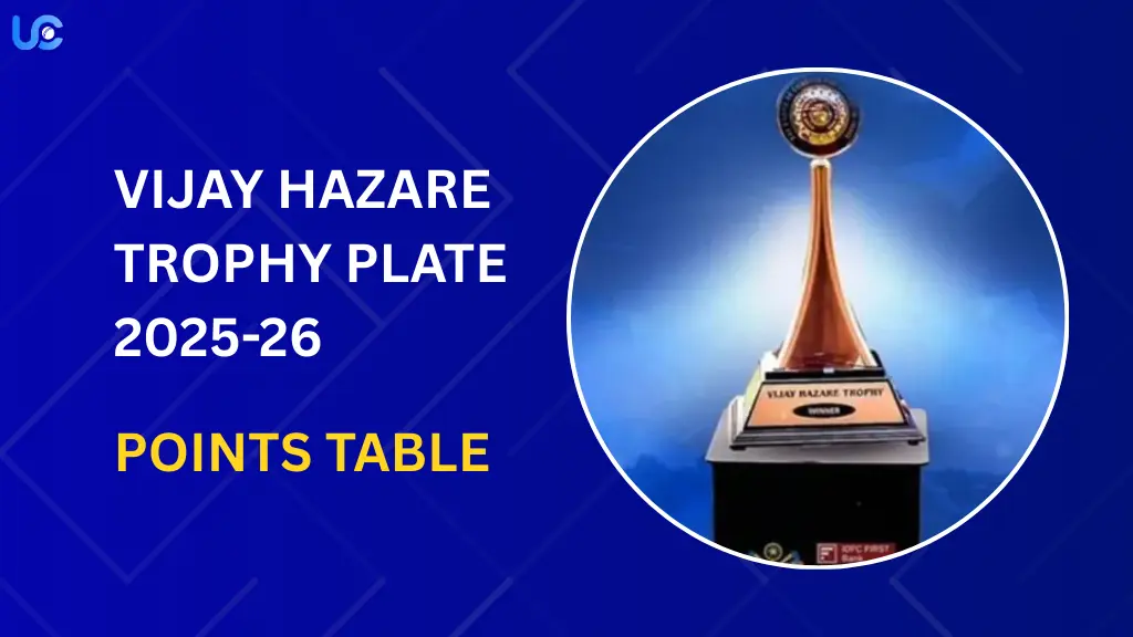 Vijay Hazare Trophy Plate 2025-26 Points Table