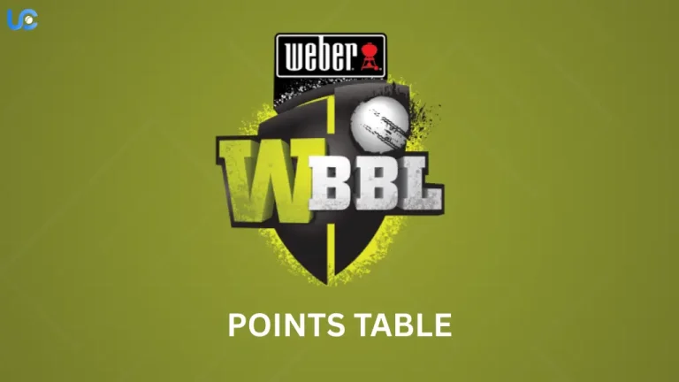 's Big Bash League Points Table