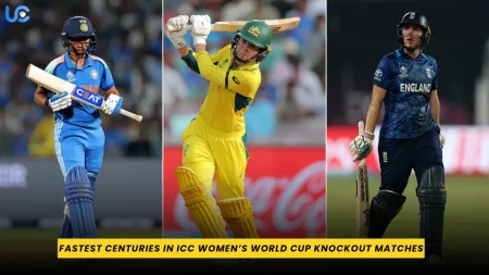 Fastest Centuries in ICC Women’s World Cup Knockout Matches Fastest Centuries in ICC Women’s World Cup Knockout Matches
