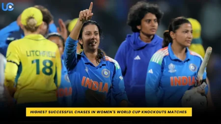 Highest Successful Chases in Women’s World Cup Knockouts Matches Highest Successful Chases in Women's World Cup Knockouts Matches