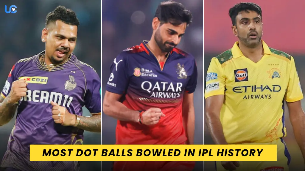 Most Dot Balls Bowled in IPL History