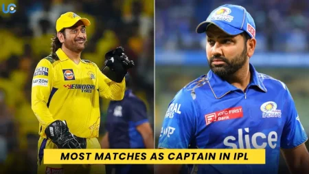 Most Matches as Captain in IPL