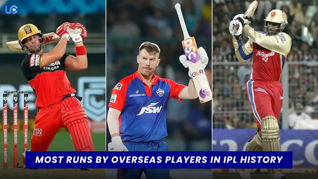 Most Runs by Overseas Players in IPL History