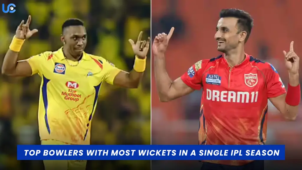 Top Bowlers with Most Wickets in a Single IPL Season