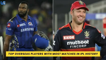 Top Overseas Players with Most Matches in IPL History