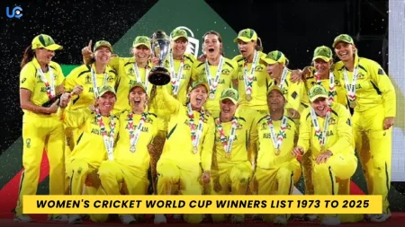 Women’s Cricket World Cup Winners List 1973 to 2025 – Complete Year-Wise History Women's Cricket World Cup Winners List 1973 to 2025