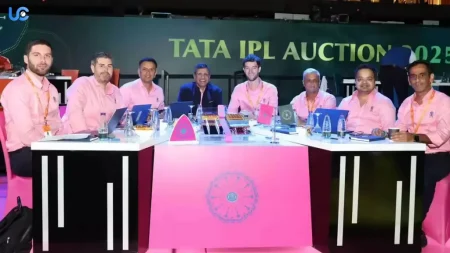 IPL Players Who Might Never Be Retained Again by Franchises IPL Players Who Might Never Be Retained