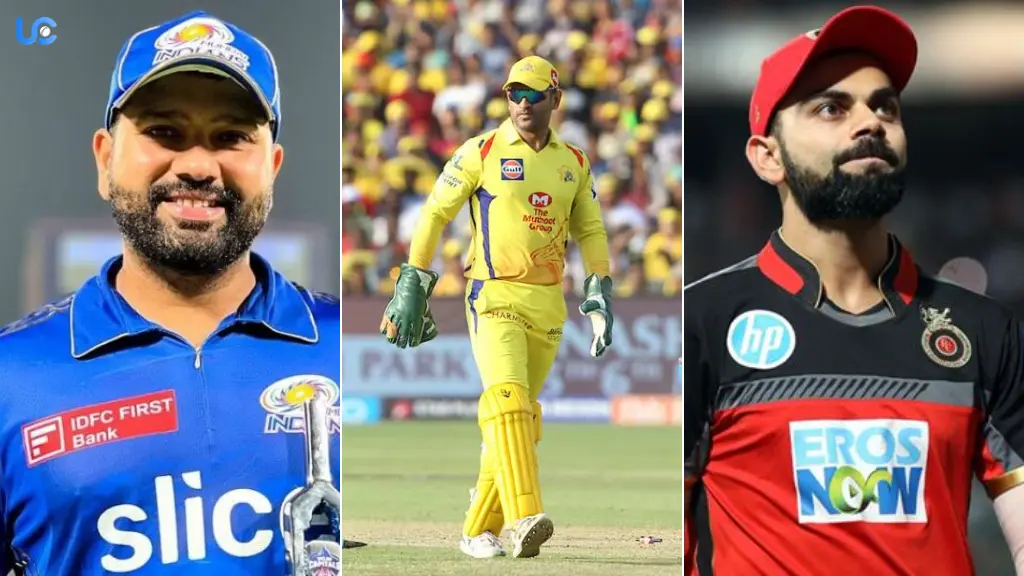 Most Wins In IPL By Captains After Electing To Bowl First Most Wins In IPL By Captains After Electing To Bowl First