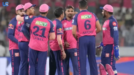 Top Core Players The Rajasthan Royals Will Retain Ahead of IPL 2026 Rajasthan Royals Will Retain Ahead of IPL 2026